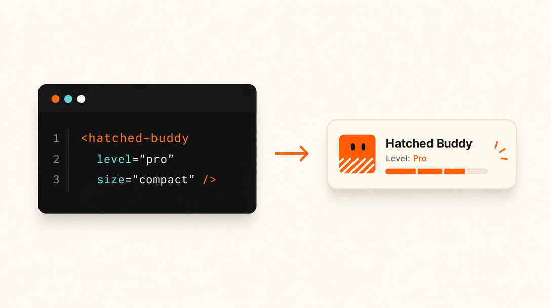 Five-line embed snippet rendered next to its live buddy widget