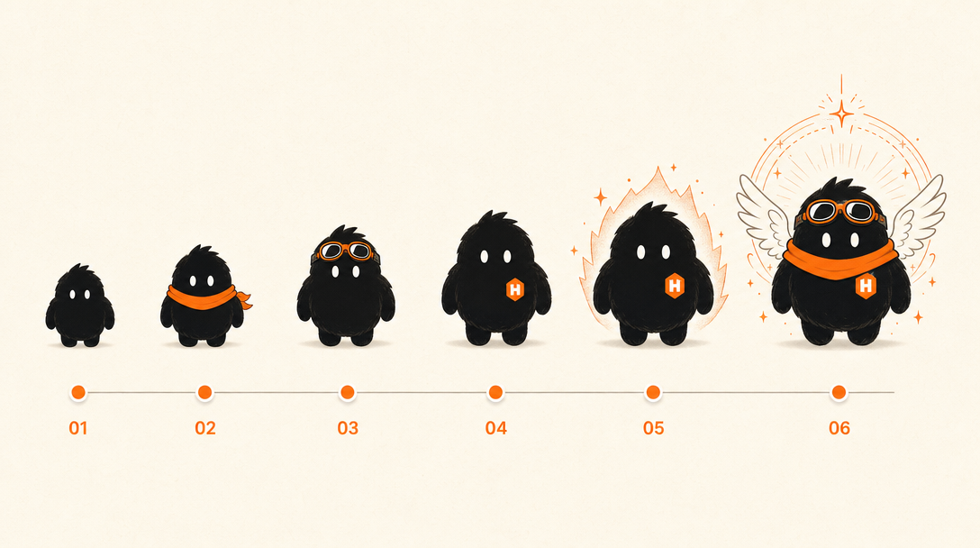 Single buddy evolving through six stages