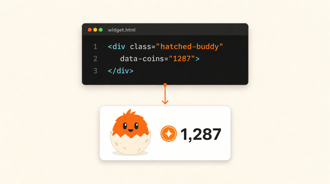 Code editor showing the embed snippet next to a widget preview